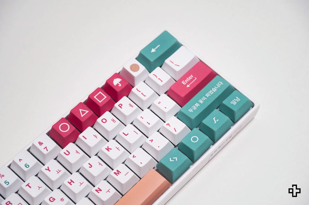 QwertyKey Gganbu keycap szett