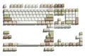 QwertyKey Earth keycap szett
