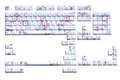 Sakura V2 PBT dye-sub keycap szett, Cherry profil